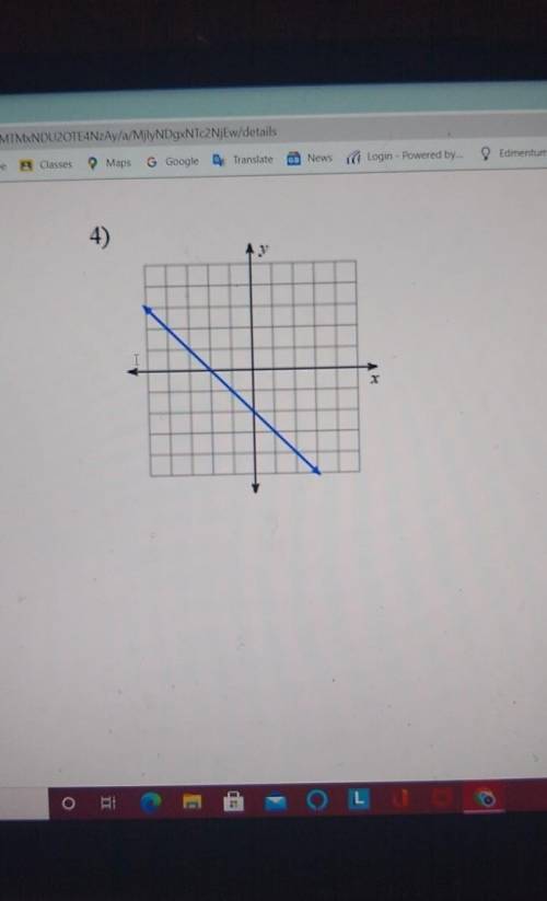 What is the slope plz help