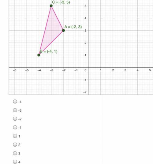 Triangle ABC, with A = (-2,3) B = (-4,1) and C = (-3,5), is rotated 90° counterclockwise about the