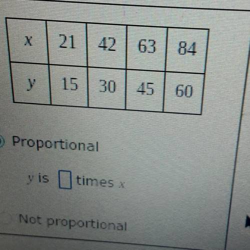 I NEED HELP PLEASE: If x and y are proportional, fill in the blank with a number in simplest form.