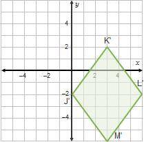 Quadrilateral JKLM was dilated according to the rule

DO,One-half(x,y)(one-half x, one-half y) to