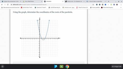 Using the graph, determine the coordinates of the roots of the parabola.
