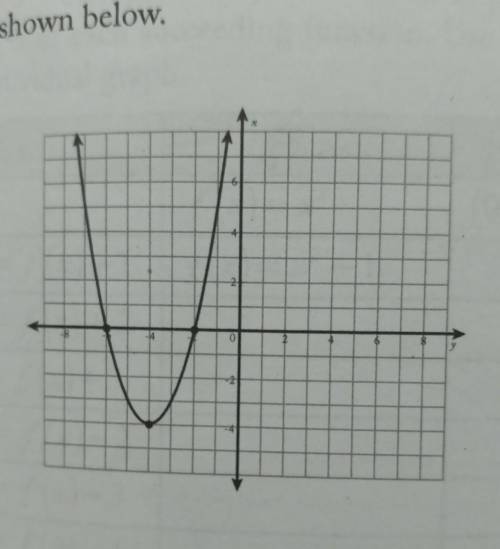 Determine the equation of each quadratic function whose graph is shown.
