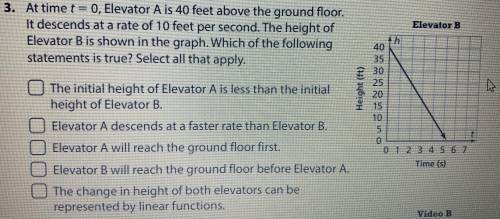 At time t=0 elevator A is 40 feet above the ground . It descends at a rate of 10 feet per second. T