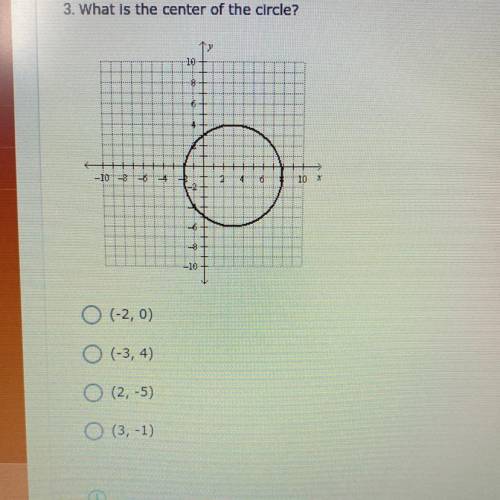 3.What is the center of the circle?