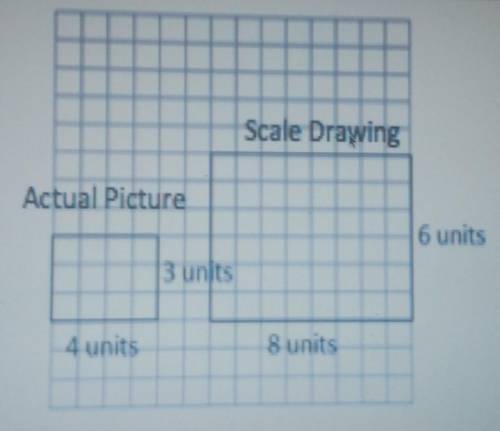 What is the scale factor ?

what is the actual area ?what is the scale drawing area ?
