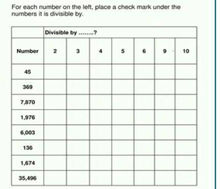(picture) for each number on the left,place a check mark under the numbers it is divisible by.
