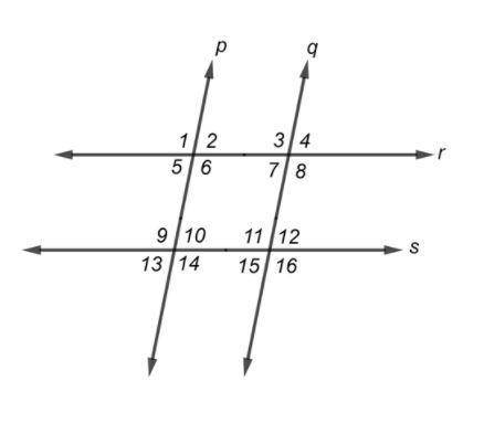Consider the diagram shown.

If the measures of <6 and <8 are equal, then lines ? are parall