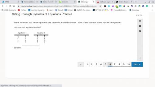 Some values of two linear equations are shown in the tables below. What is the solution to the syst