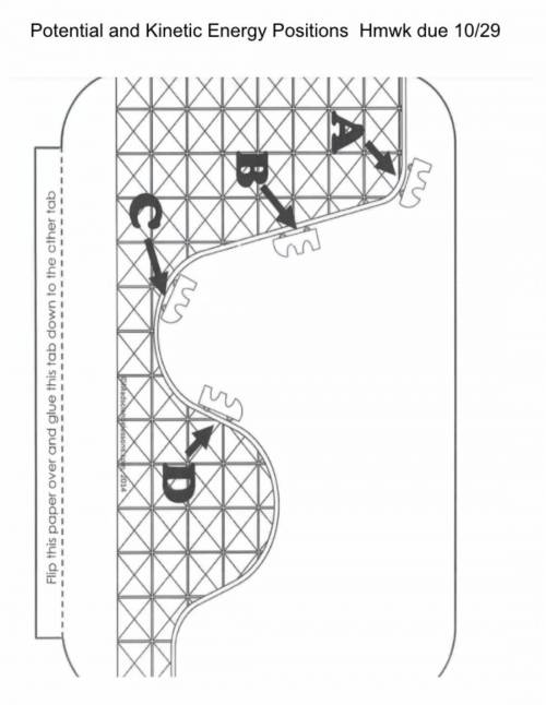 Can someone please help me with this?

Rules:
Label the section of the roller coaster where the ki