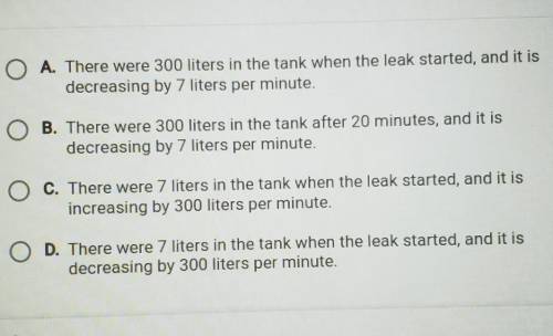 ‼️Help please‼️

A tank full of water is leaking at a constant rate for 30 minutes. The equation y