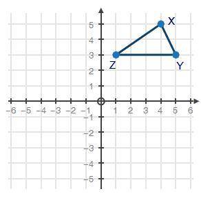 If triangle XYZ is reflected across the line y = 1 to create triangle X′Y′Z′, what is the ordered p
