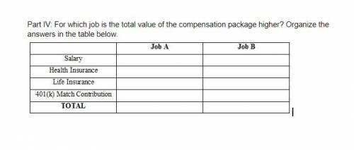 2. Kay is trying to decide between two job offers. The compensation package for job A includes 80%