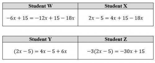 The equation−3(2x −5)=−12x +15 −18x is solved by four students. They each show the first step of th