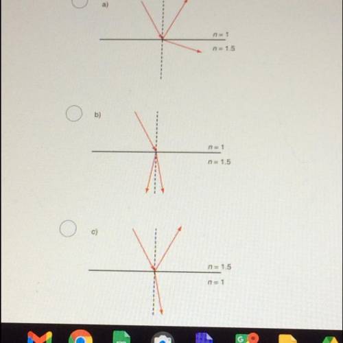 Which figure is correct? I need to know ASAP!