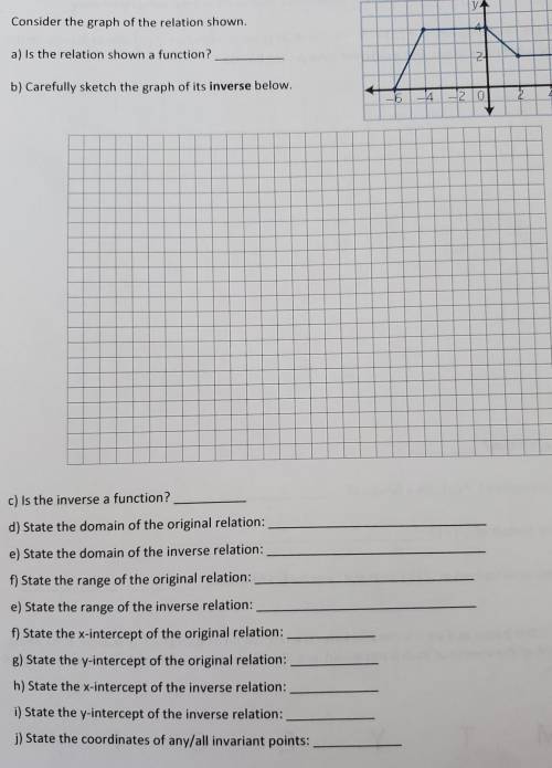 Can someone help me please? the last point of the first graph ends on 6