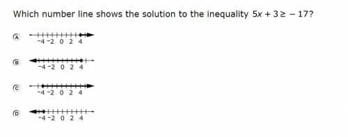 Which number line shows the solution to the inequality 5x + 3> - 17