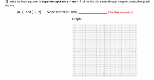 Write the linear equation in Slope-Intercept Form y = mx + b of the line that passes through the gi