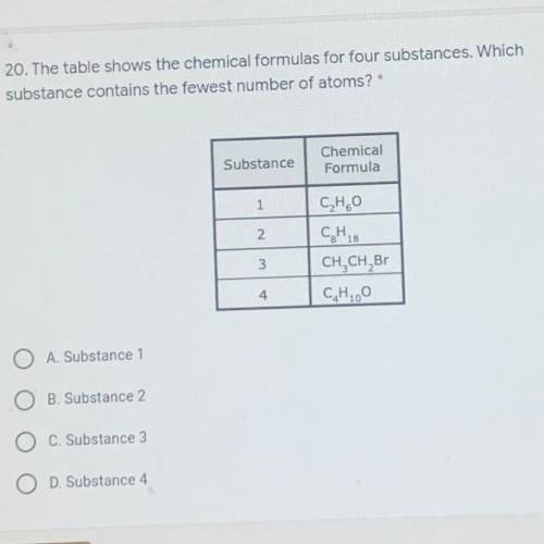 Which substance contains the fewest number of atoms