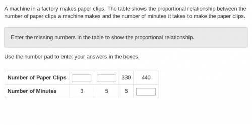 Enter the missing numbers in the table to show the proportional relationship:
