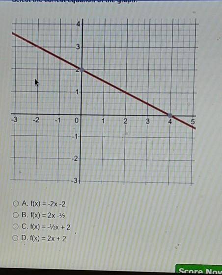 Select the correct equation of the graph...