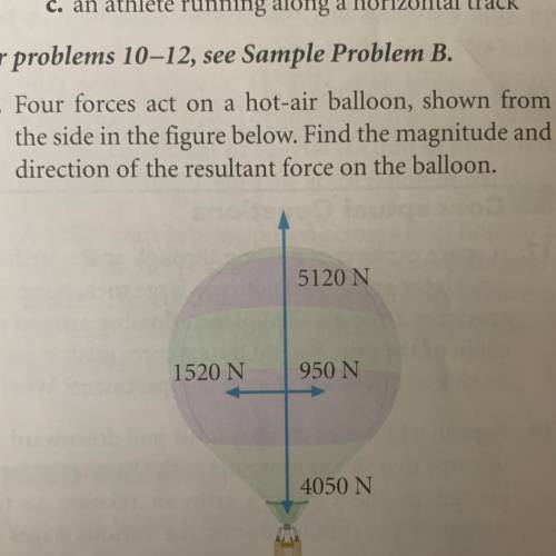 Four forces act on a hot-air balloon, shown from

the side in the figure below. Find the magnitude