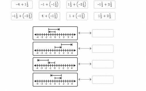 Match each expression to correct number line model.

I NEED THIS RIGHT AWAY! 
(no one answered my