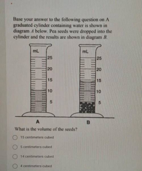 Base your answer to the following question on A graduated cylinder containing water is shown in dia