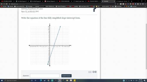 Write the equation of the line fully simplified slope-intercept form. help