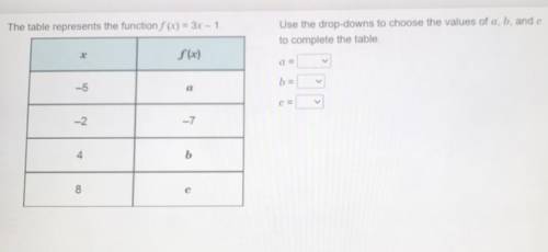 Assignment

Active
Representing a Function with a Table
The table represents the function f (x) =
