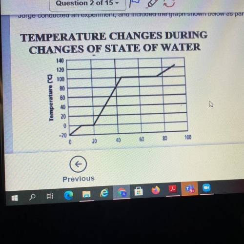 Jorge conducted an experiment,and included the graph shown below as part of his lab report.

Jorge