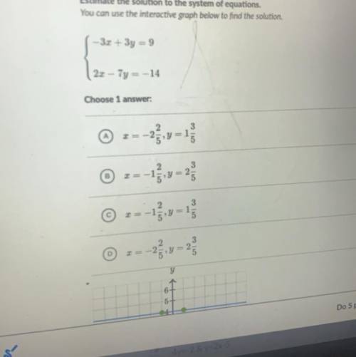 Estimate the solution to the system of equations