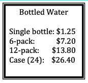 You need exactly 47 bottles of water. You don’t want to buy more than you need, but you want the le