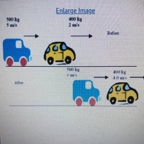 1) The picture shows a van and a car traveling in the same direction. The

500 kg van going right
