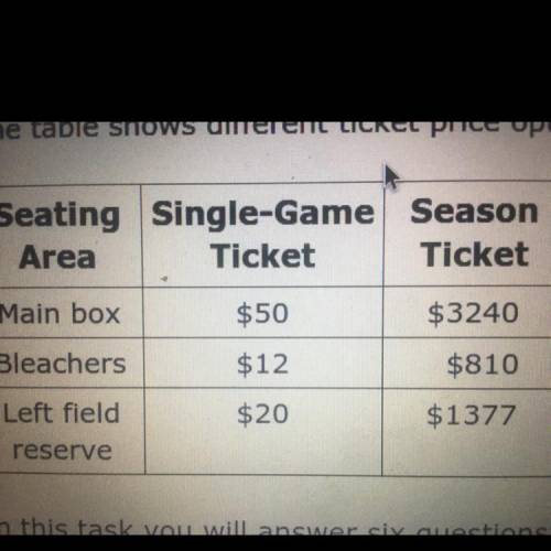 A season has 81 home games. If you purchase a season ticket in the bleacher section, what is the co