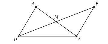 Here is parallelogram ABCD:

Parallelogram ABCD. Diagonals AC and BD intersect at point M.
Prove s
