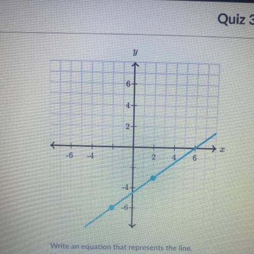 (Picture provided)

Write an equation that represents the line.
Use exact numbers 
Please help