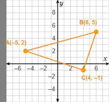 Is triangle ABC a right triangle?

no, because none of the slopes of the line segments forming the