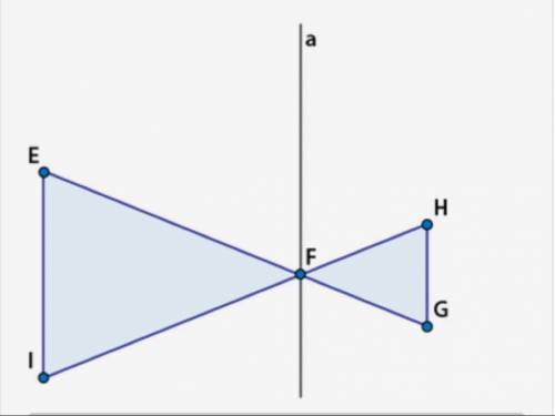 Which of the following statements is true only if triangles EFI and GFH are similar?

A two segmen
