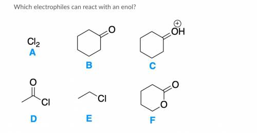 Which electrophiles can react with an enol?