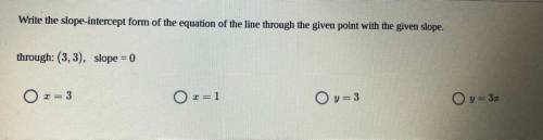 . Write the slope intercept form of the line through the given point