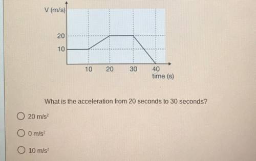 What is the acceleration from 20 seconds to 30 seconds?