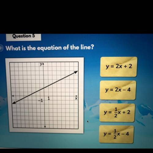 (iready question pls answer ASAP)

What is the equation of the line?
A) y=2x+2
B) y=2x-4
C) y=1/2x