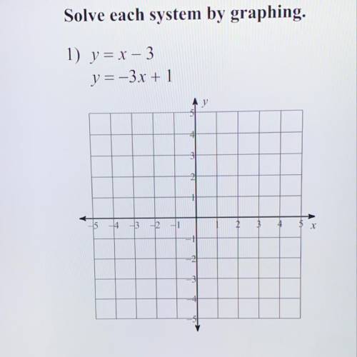 Help please
A. (1, -2)
B. (1, 2)
C. (2, -1)
D. Infinite number of solutions