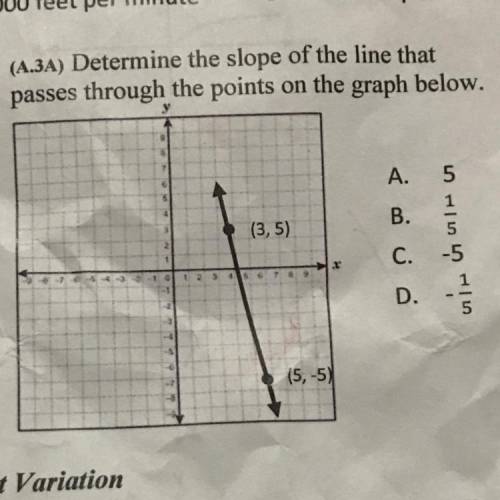 28 (A.3A) Determine the slope of the line that

passes through the points on the graph below.
A. 5