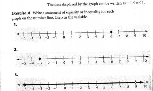 INEQUALITIES ON A NUMBER LINE!! ILL GIVE BRAINLIEST PLZ HELP