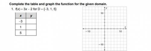 Please help me figure out the answer to this question and the processes well!