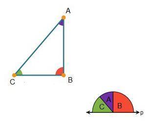 BRIANILEST!!Rushawn lined up the interior angles of the triangle along line p below.

When the mea