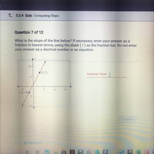 What is the slope of the line below? If necessary, enter your answer as a

fraction in lowest term