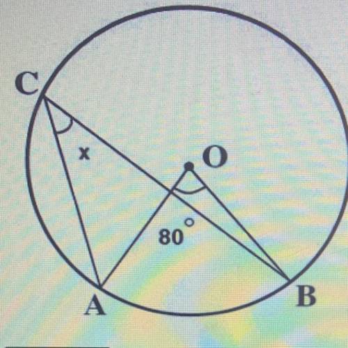 What is the measure of the angle x?