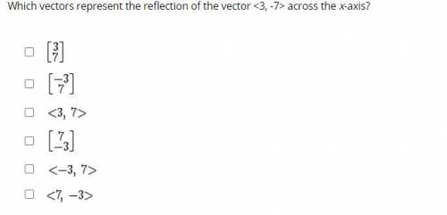 Which vectors represent the reflection of the vector across the x-axis?